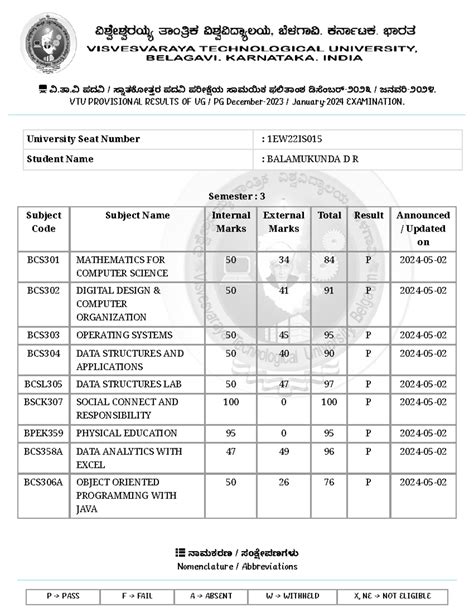 vtu results 2013
